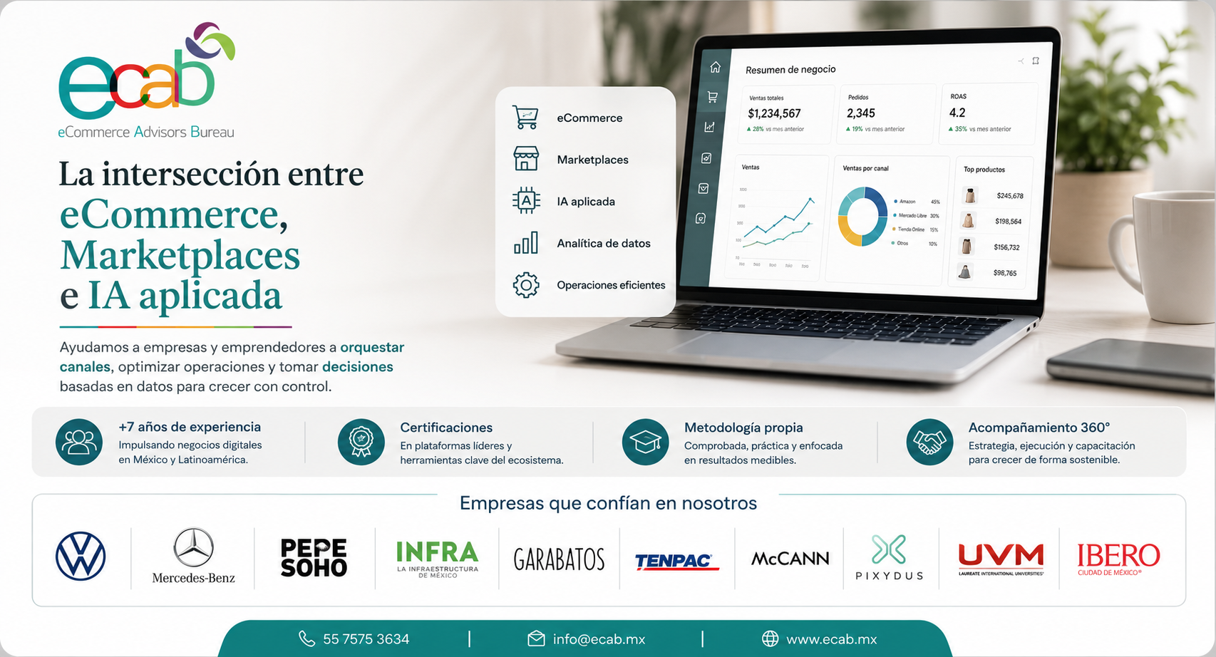 ECAB MX | Ecommerce, Marketplaces e IA para México y el mundo